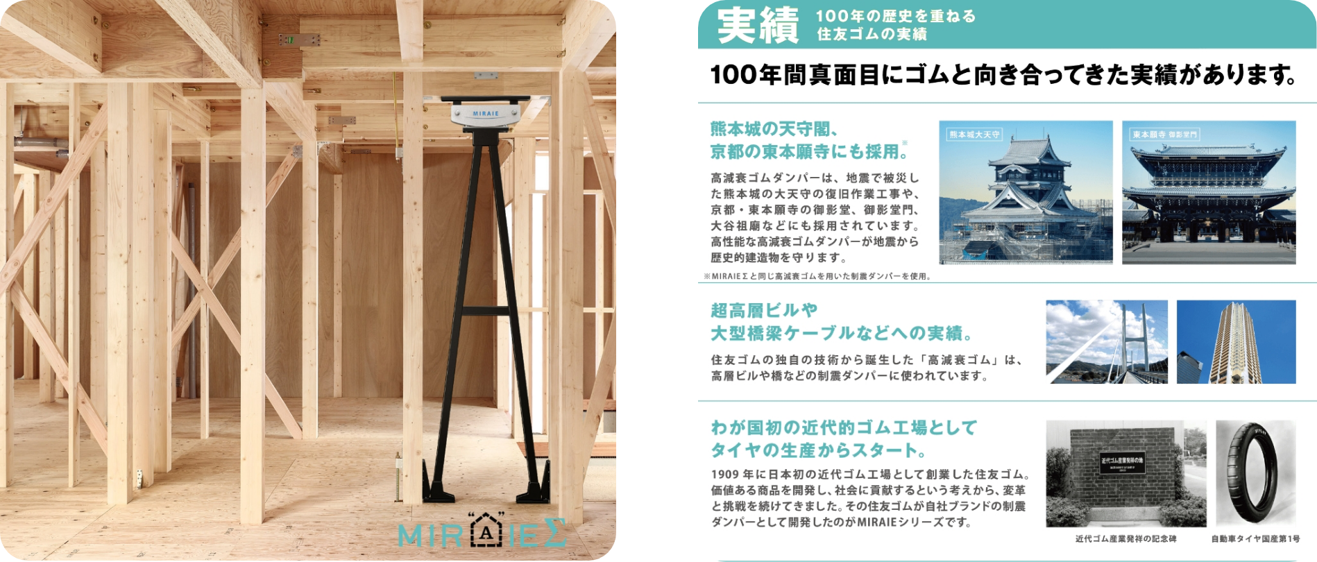 制震【ミライエΣ(住友ゴム工業)】